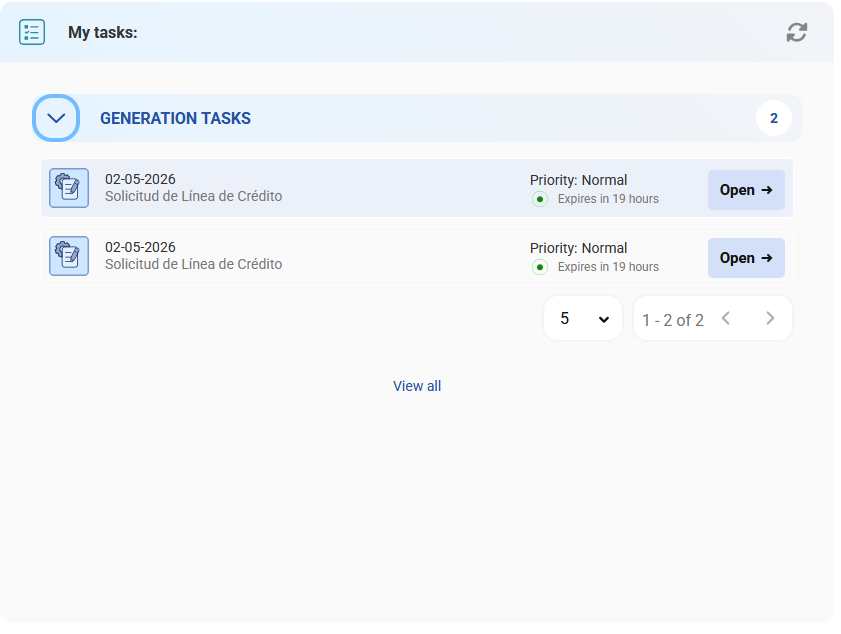 Dashboard Widgets Guide - ProDoctivity