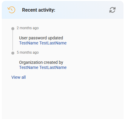 Dashboard Widgets Guide - ProDoctivity